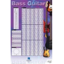 Bass Guitar Wall Chart 23 Inch. X 35 Inch Colour Poster