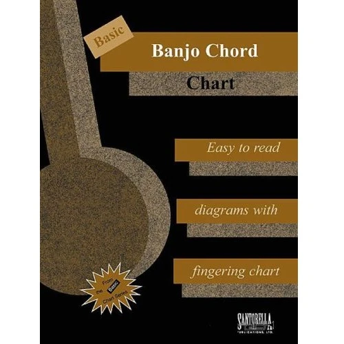 Basic Banjo Chord Chart By Tina Tomlins Book 1 Basic Banjo Chord Chart By Tina Tomlins Book